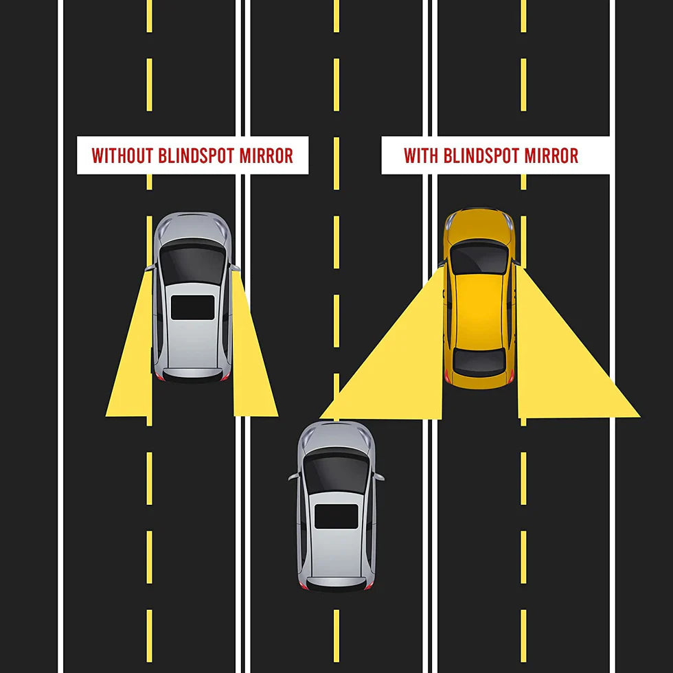 360° Blind Spot Convex Rear View Mirrors Combo