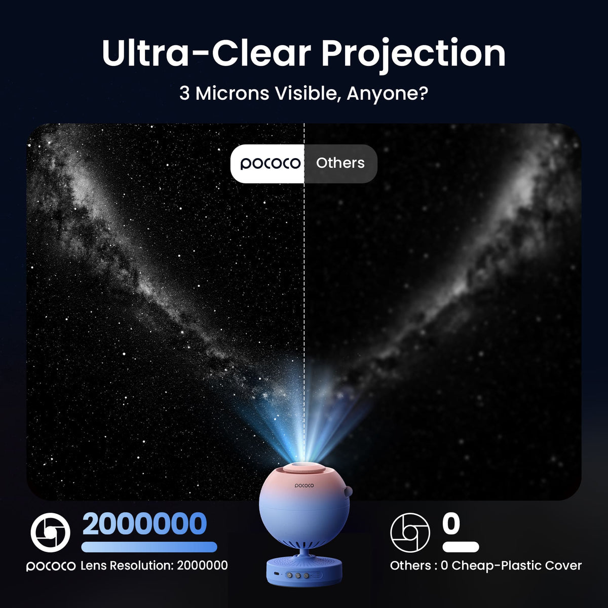Pococo™ galaxy night lamp