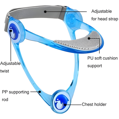 NeckEase Pro Cervical Traction Device