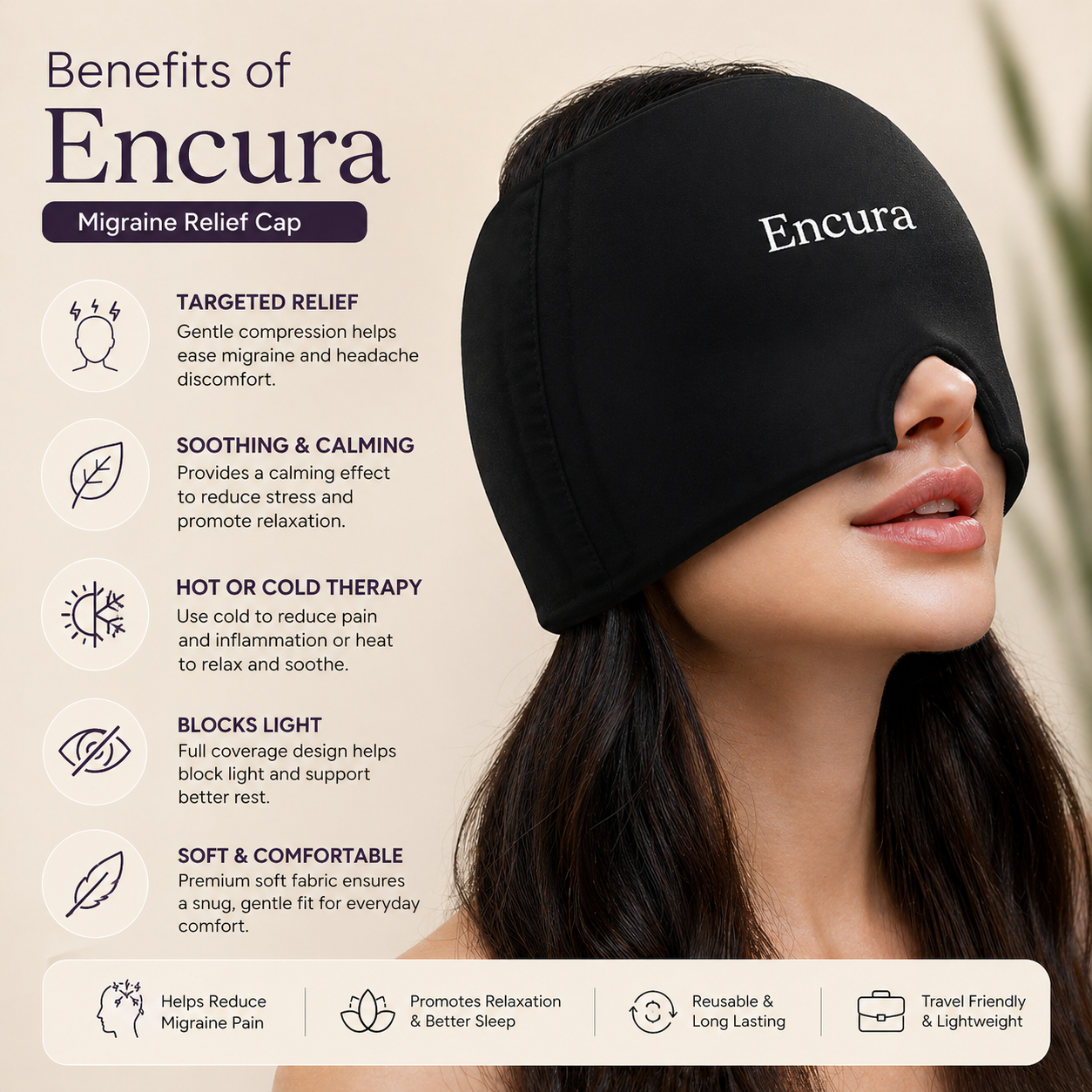 Head Reset Kit by Encura