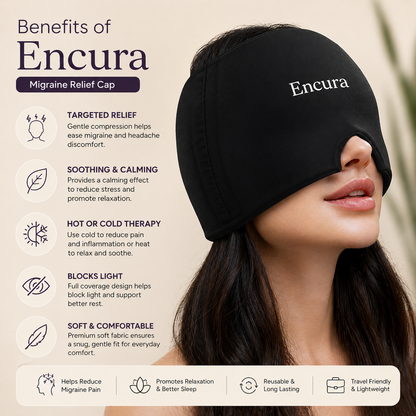 Head Reset Kit by Encura