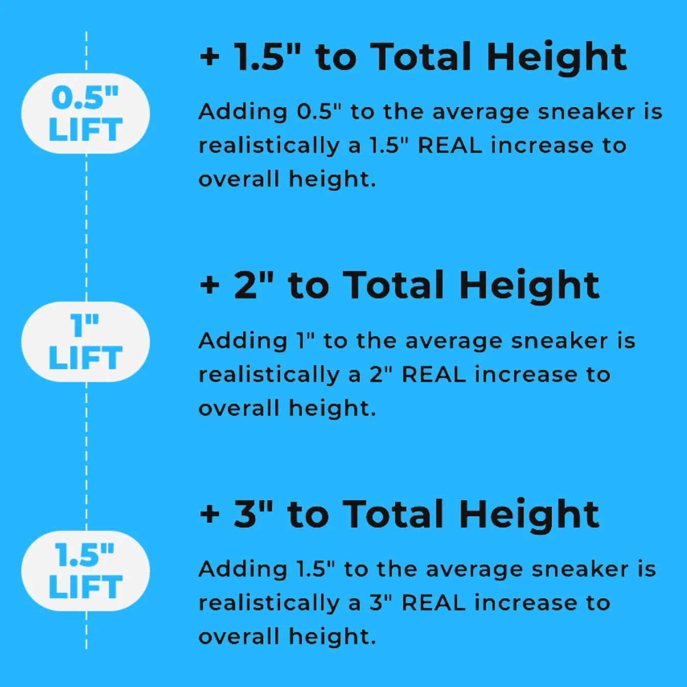 Height Increasing Premium Insoles